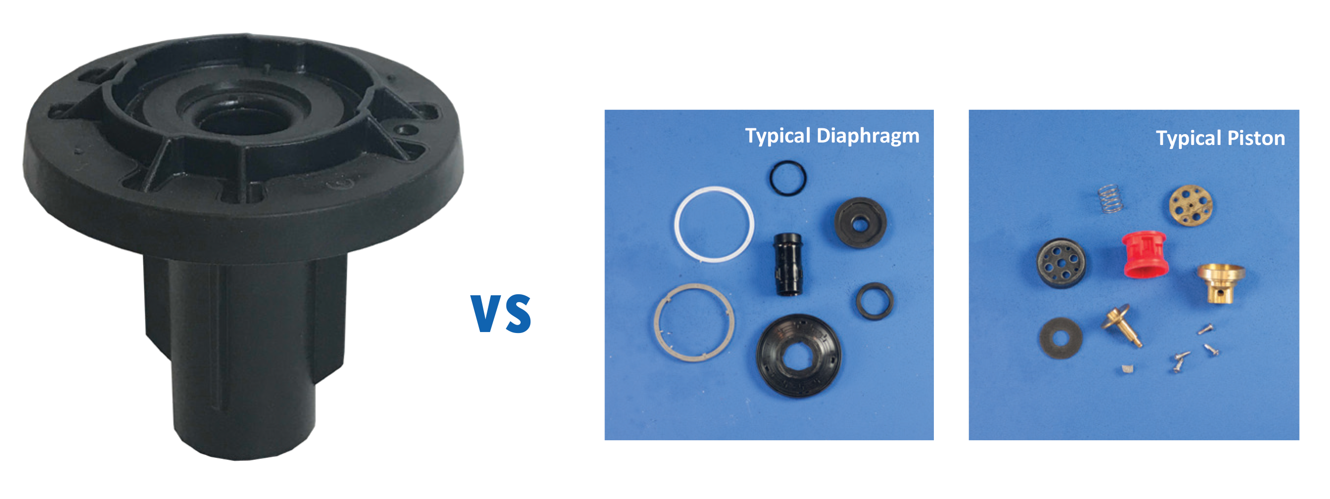 ProLAST® T-Seal Comparison